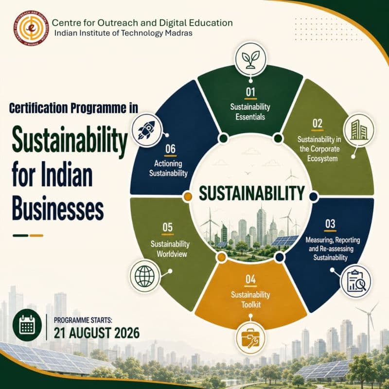 Poster for Executive Education Certificate Program: Sustainability for Indian Businesses - Cohort 6!